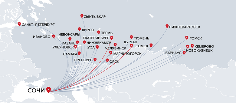 Маршрутная сеть Nordwind Airlines в Сочи